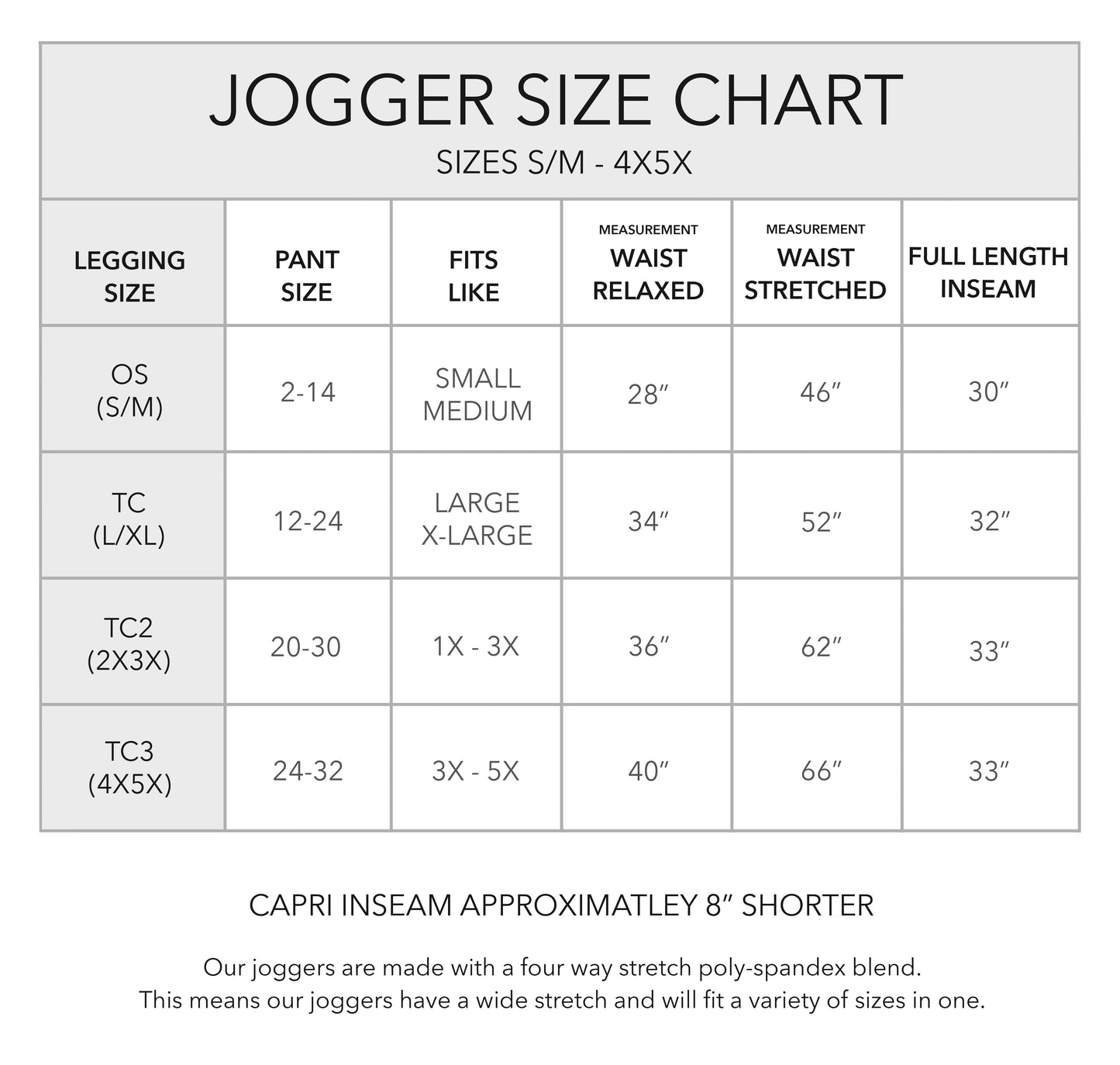 RTS - Fair One Joggers